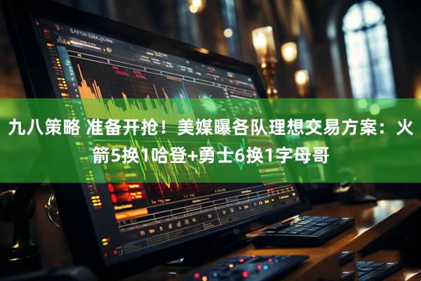 九八策略 准备开抢！美媒曝各队理想交易方案：火箭5换1哈登+勇士6换1字母哥